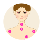 Nữ trước